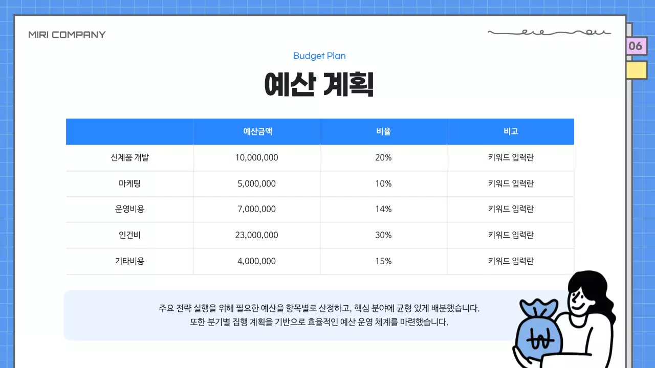 파랑 심플 업무 계획서 기획