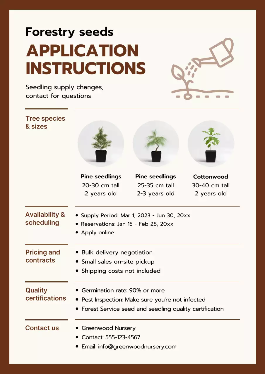 brown modern forestry instruction
