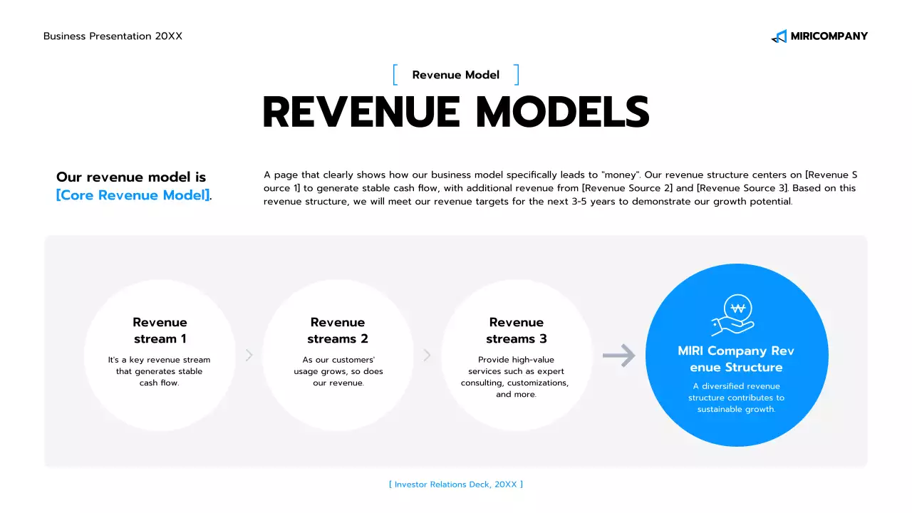 presentasi bisnis modern biru