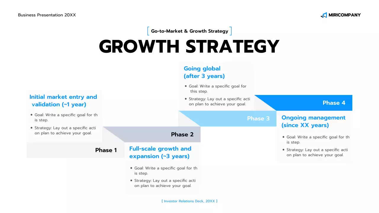 presentasi bisnis modern biru