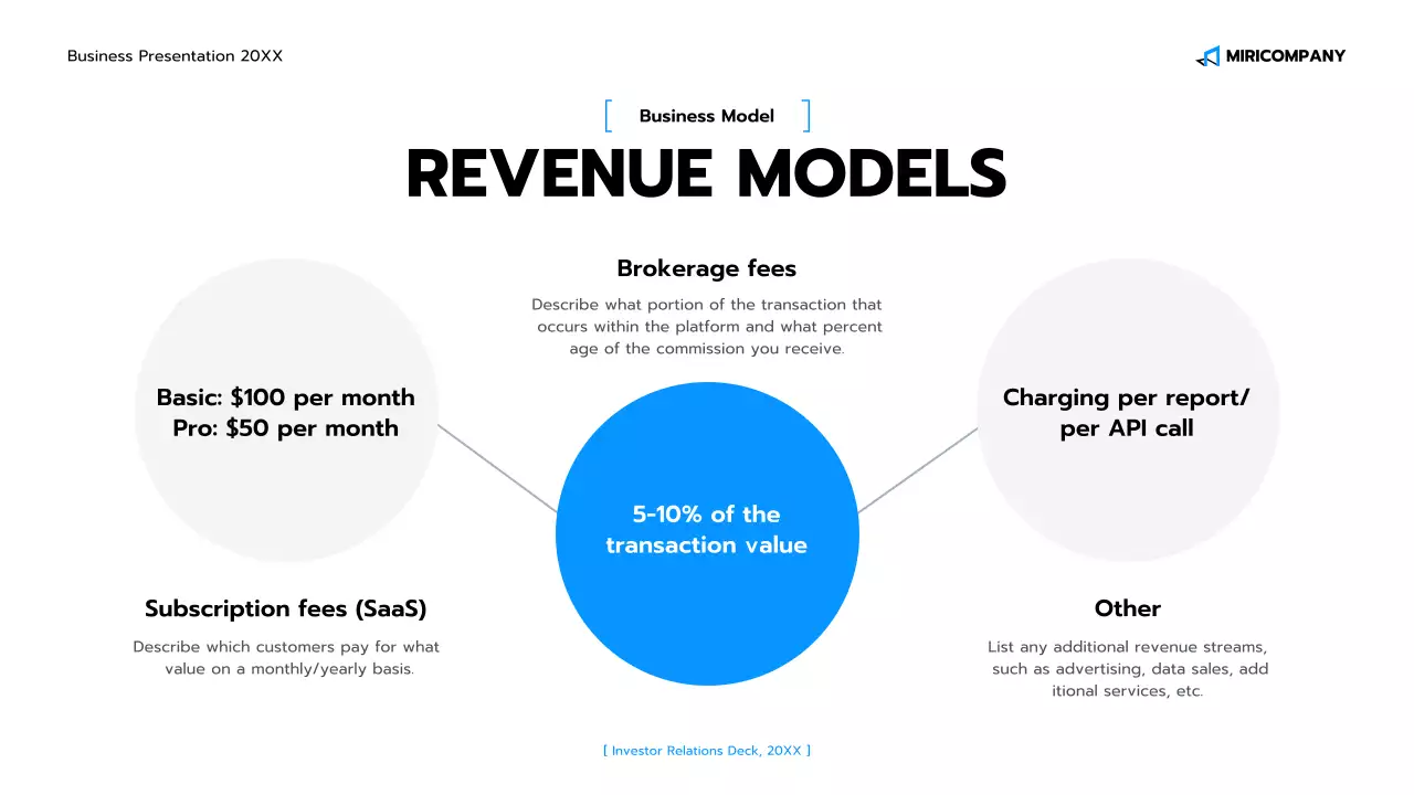 presentasi bisnis modern biru