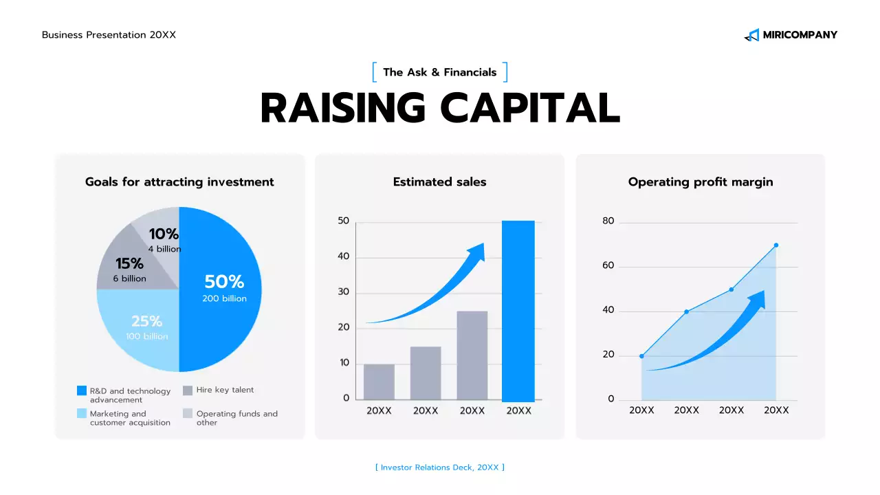 presentasi bisnis modern biru