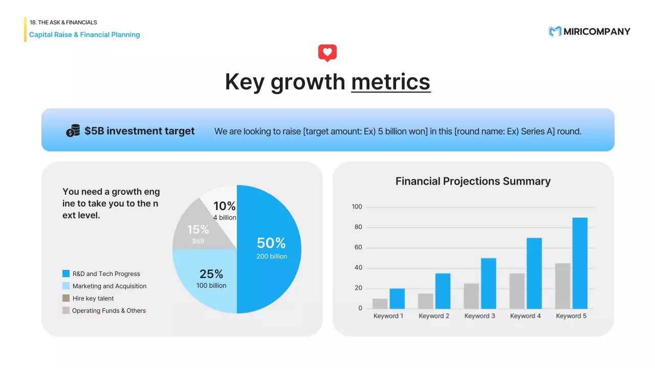 presentasi startup modern biru