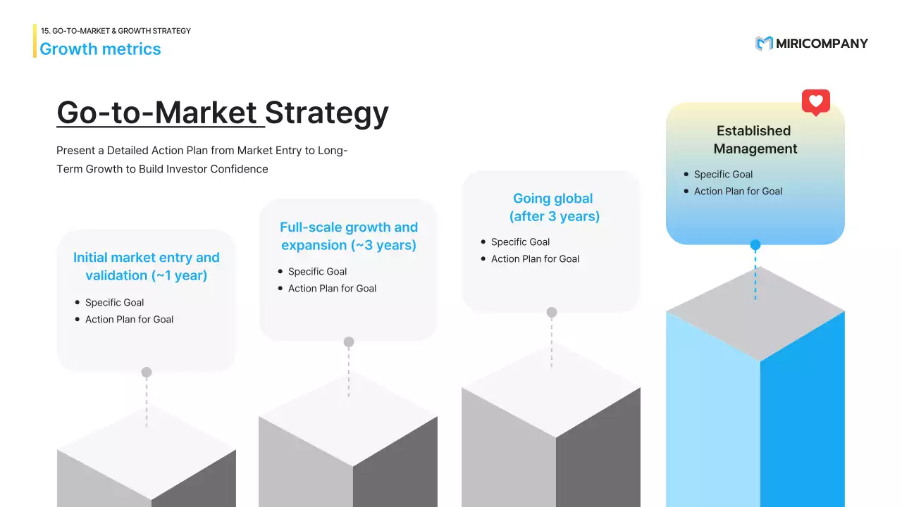 presentasi startup modern biru