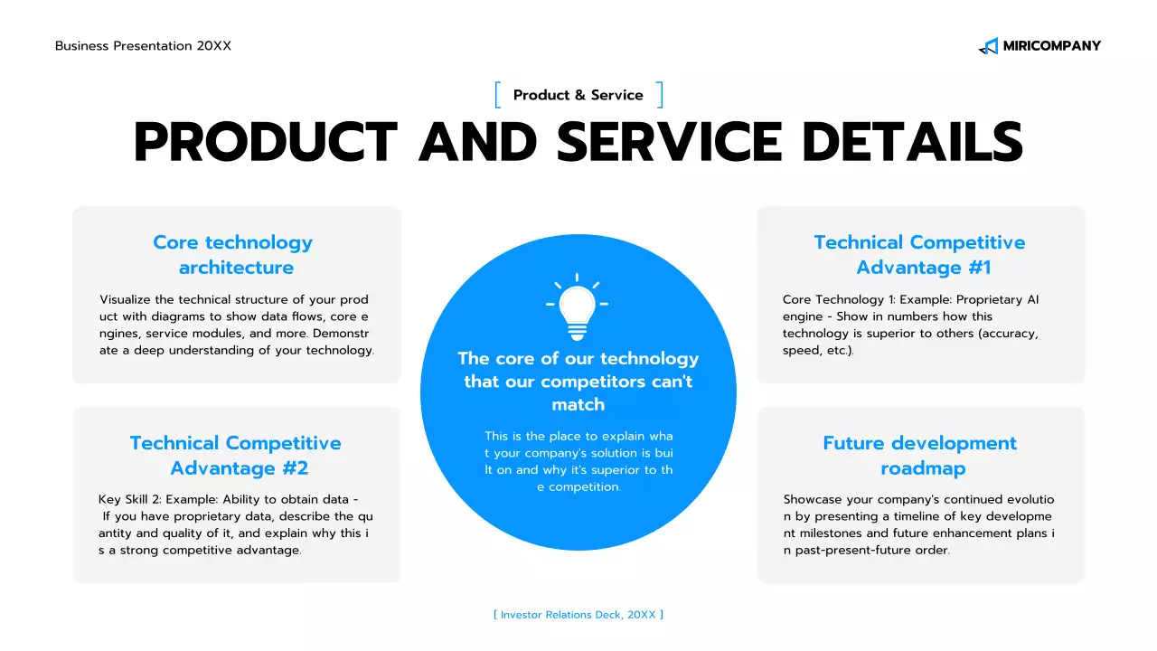 presentasi bisnis modern biru