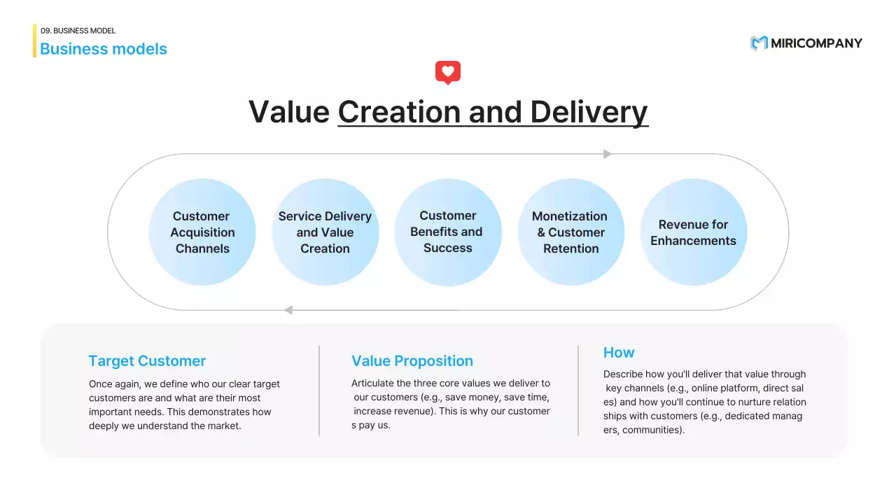 presentasi startup modern biru