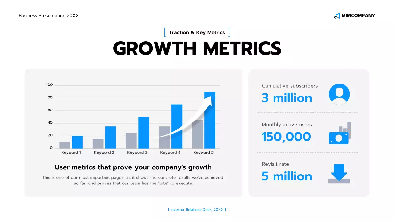 presentasi bisnis modern biru