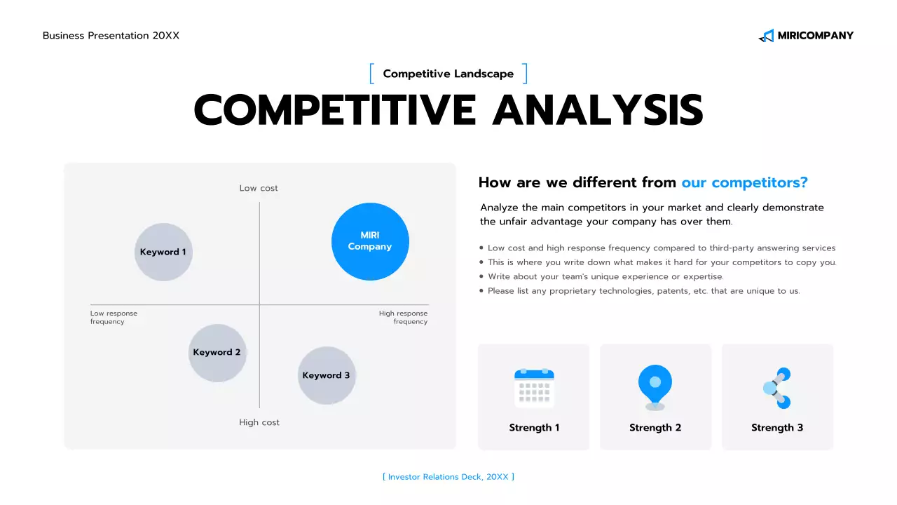 presentasi bisnis modern biru