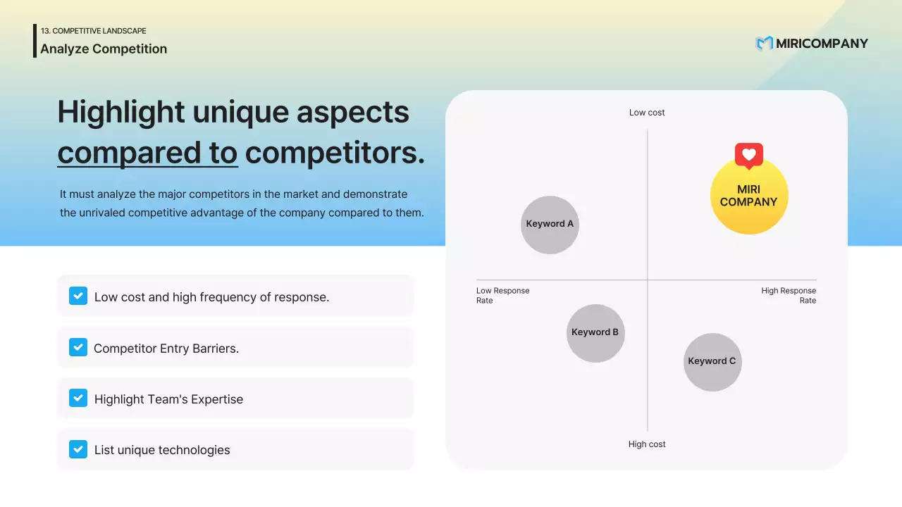 presentasi startup modern biru