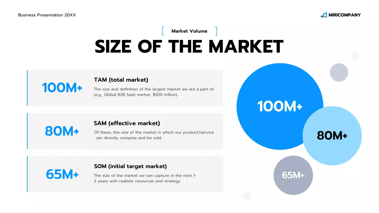 presentasi bisnis modern biru