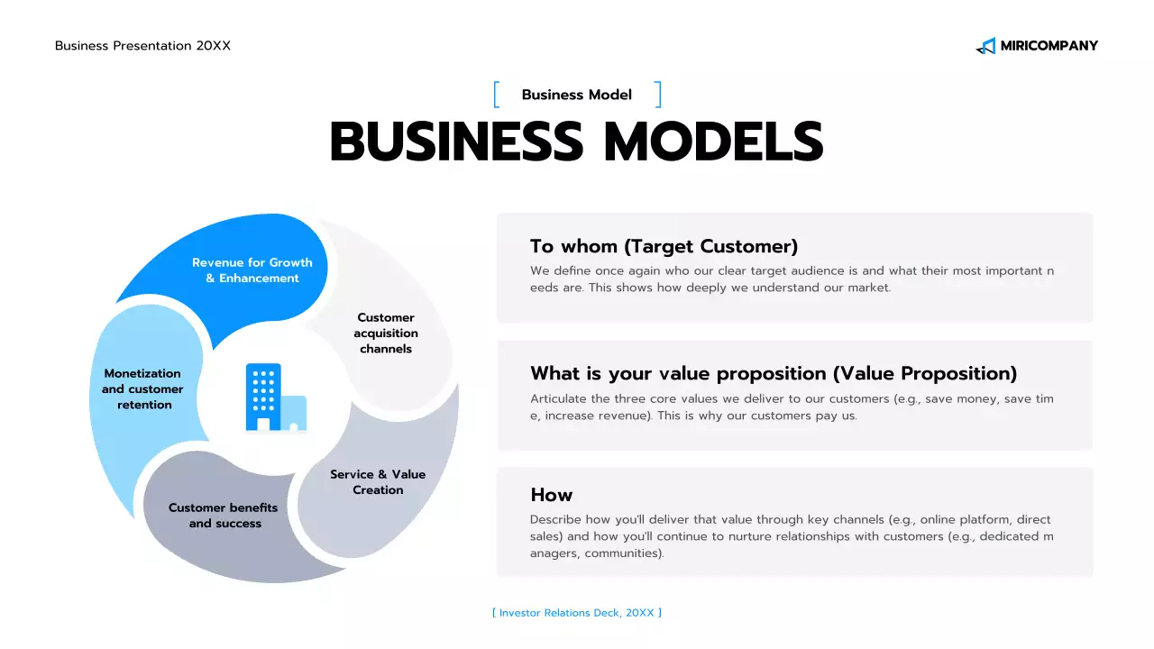 presentasi bisnis modern biru