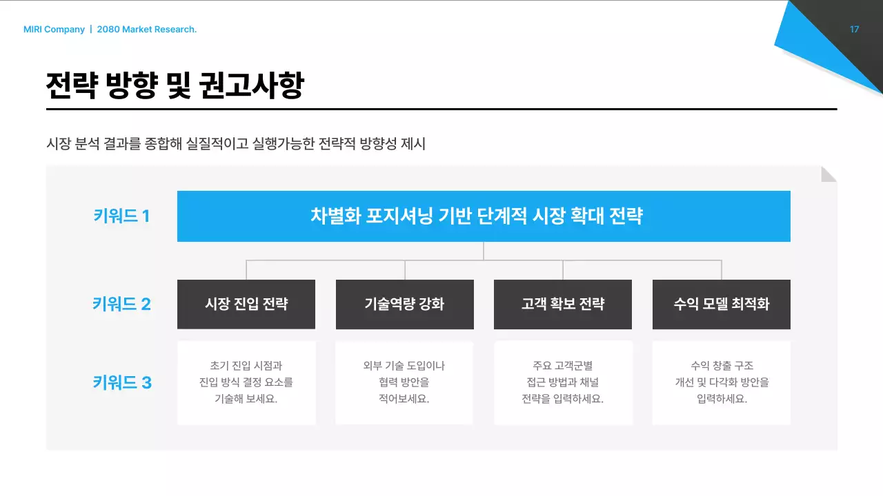 검정 모던 시장 보고서 분석