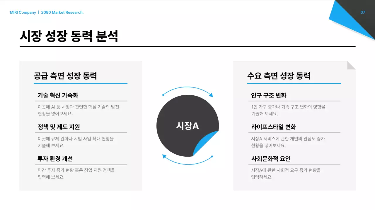 검정 모던 시장 보고서 분석