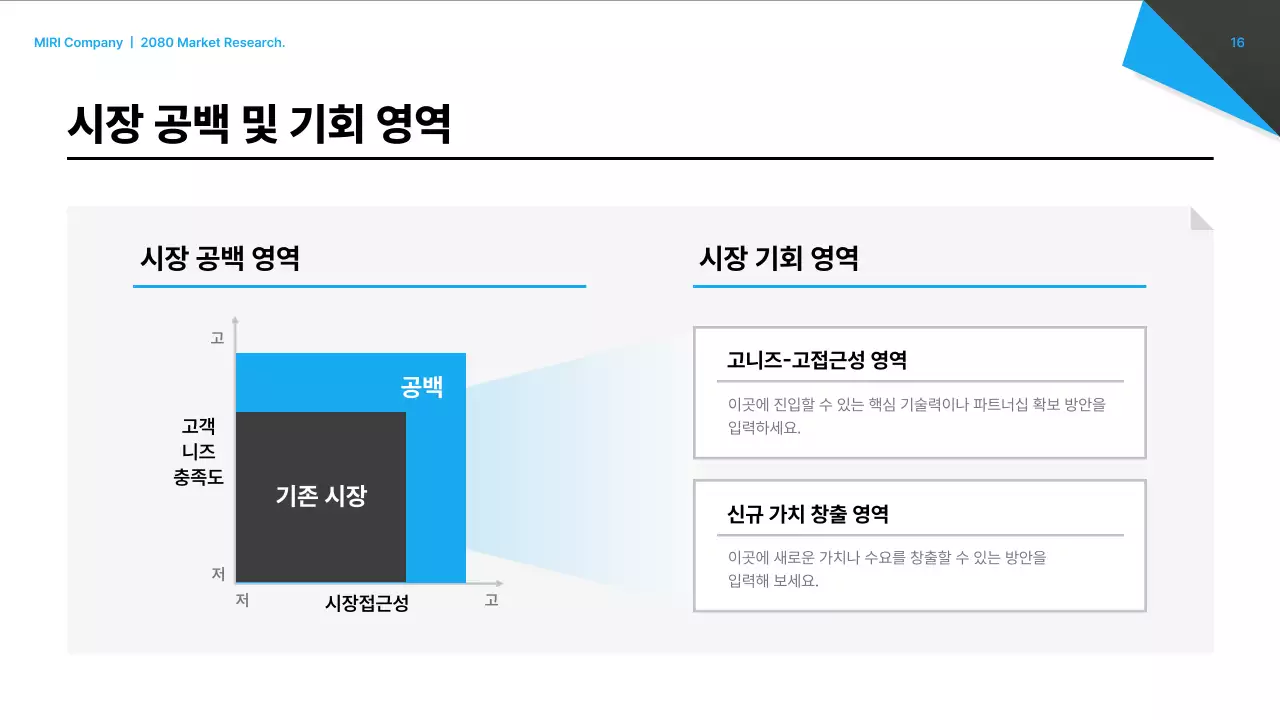 검정 모던 시장 보고서 분석