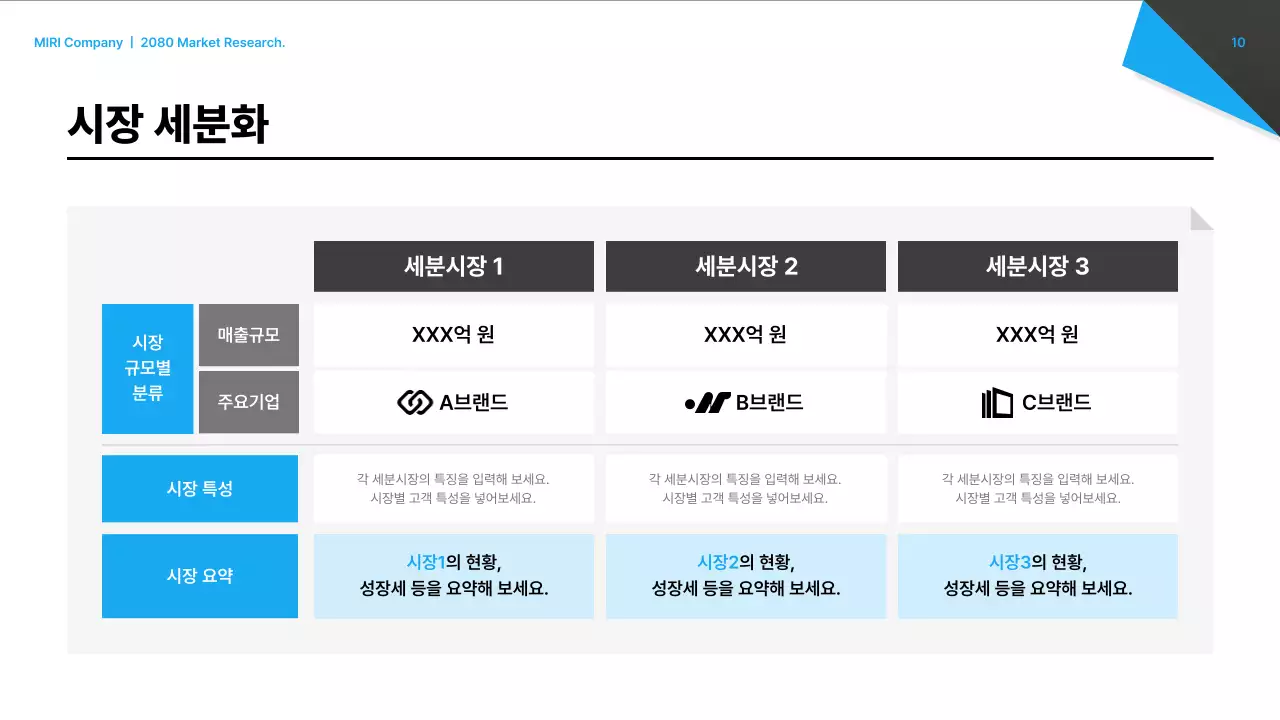 검정 모던 시장 보고서 분석