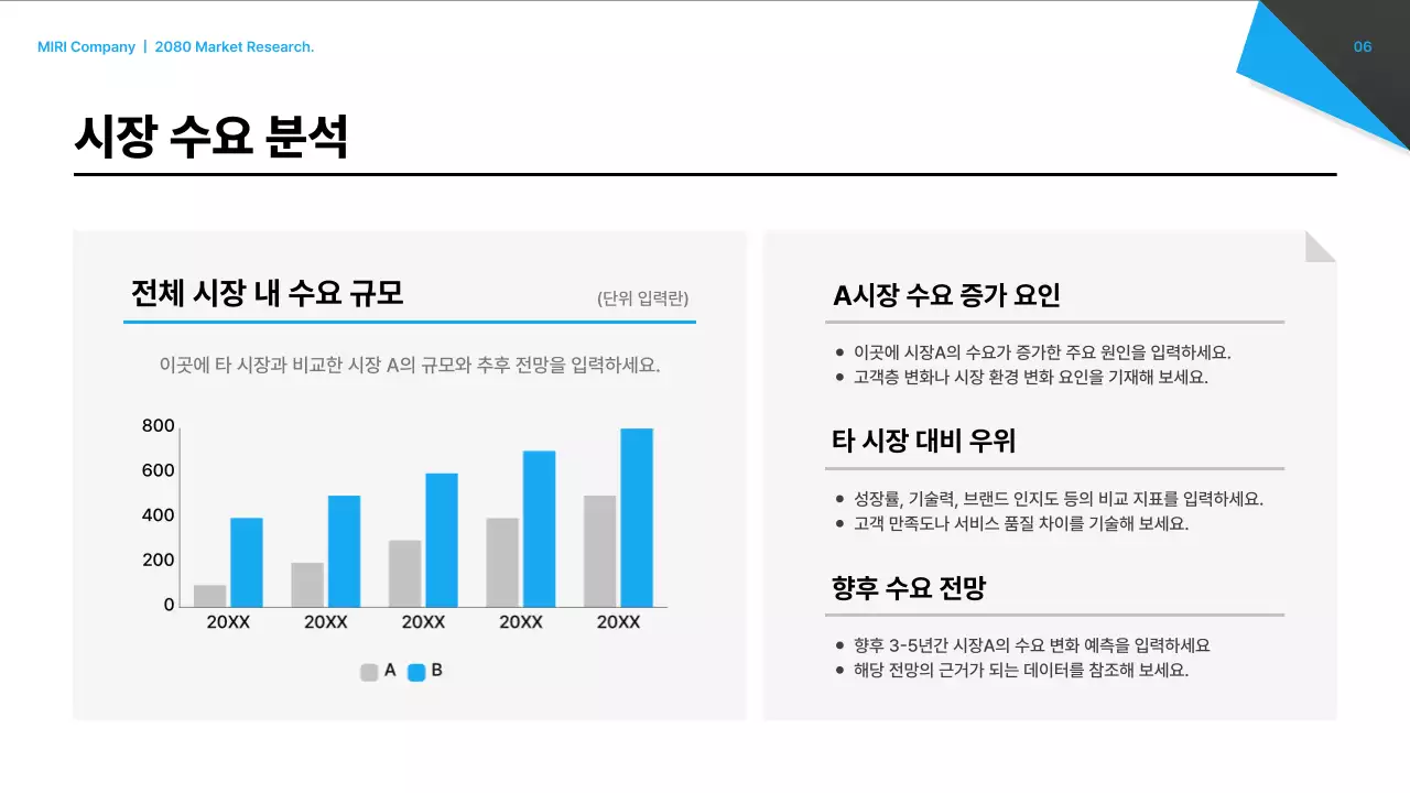 검정 모던 시장 보고서 분석
