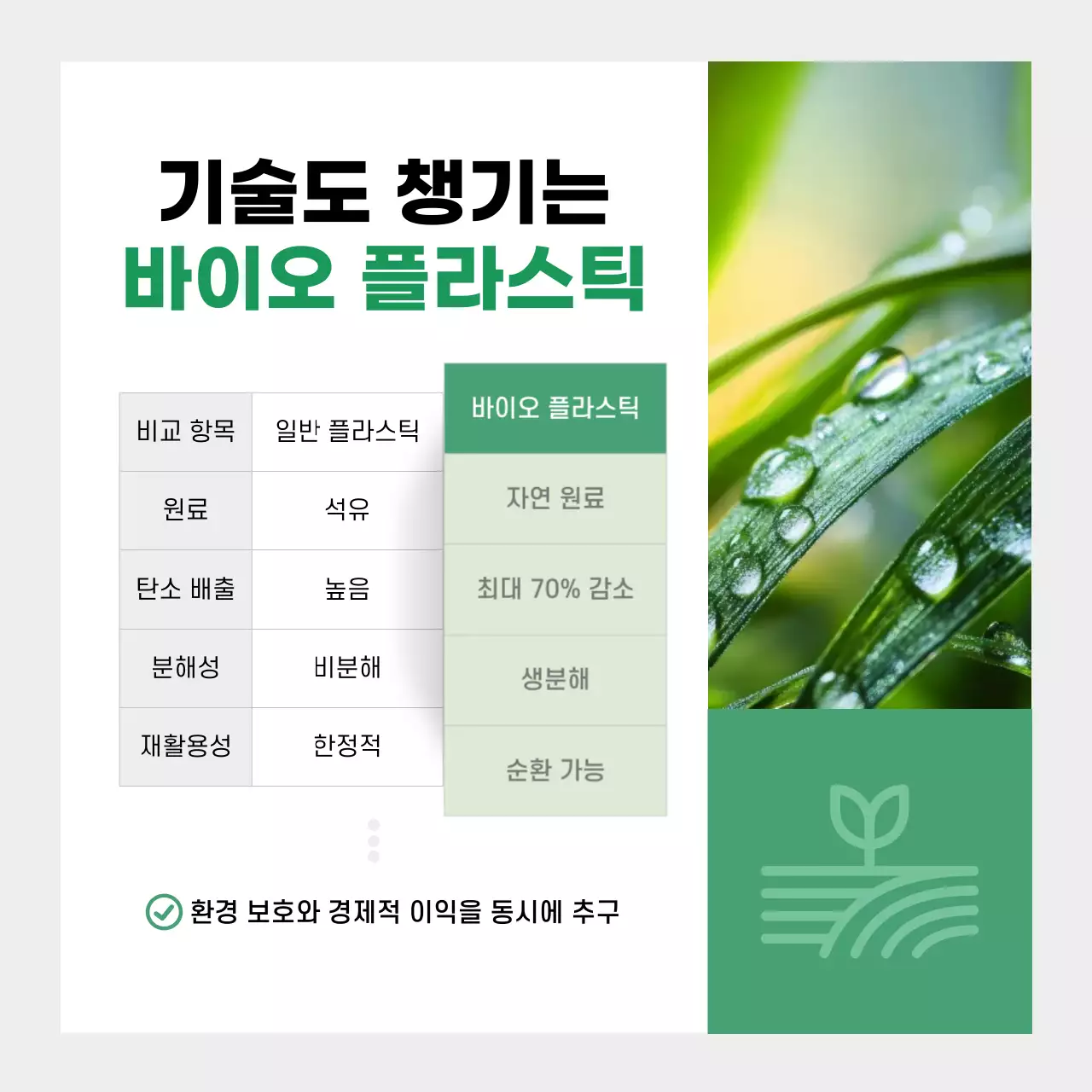 초록 심플 환경 보호 홍보
