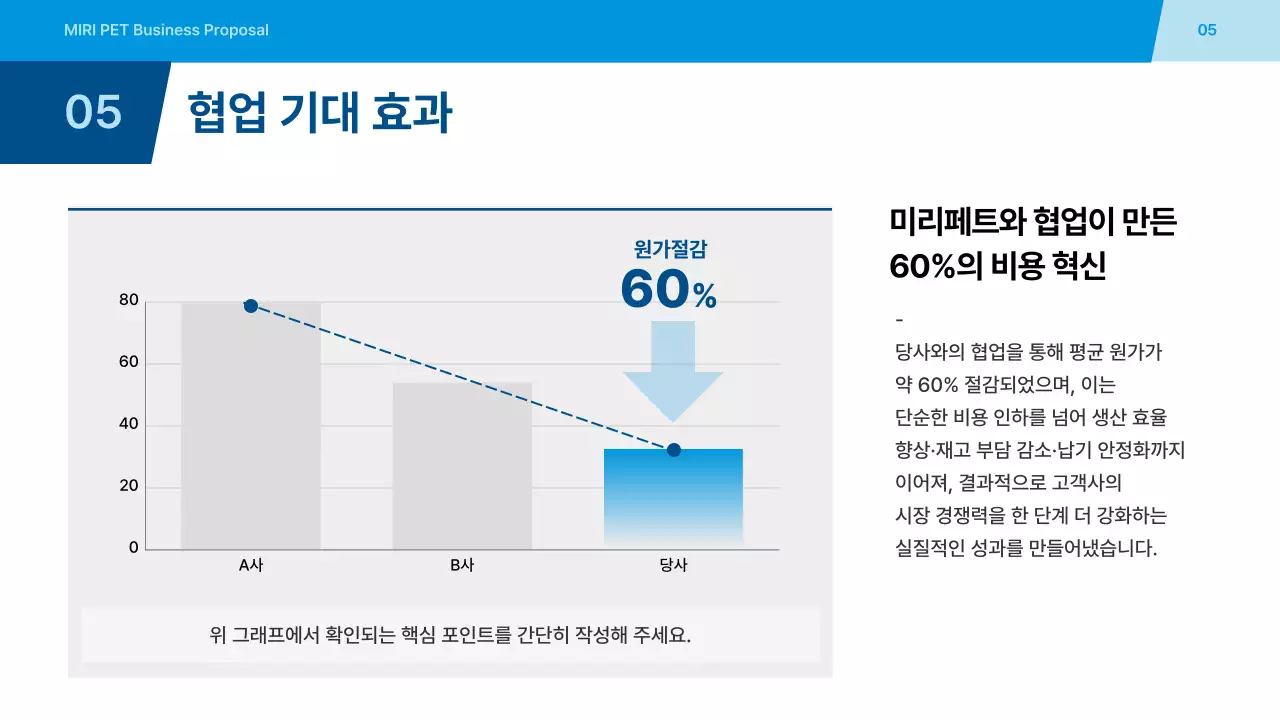 파랑 모던 비즈니스 제안서