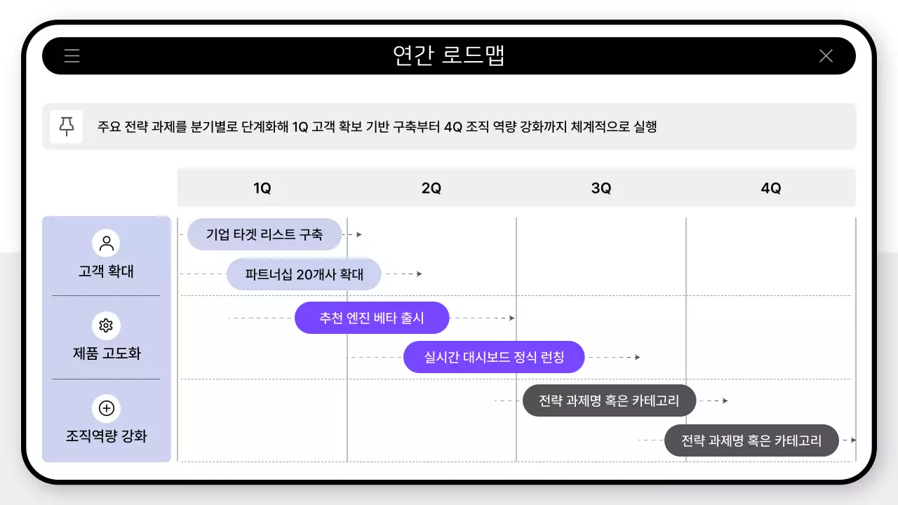 연보라 모던 사업 계획 기획