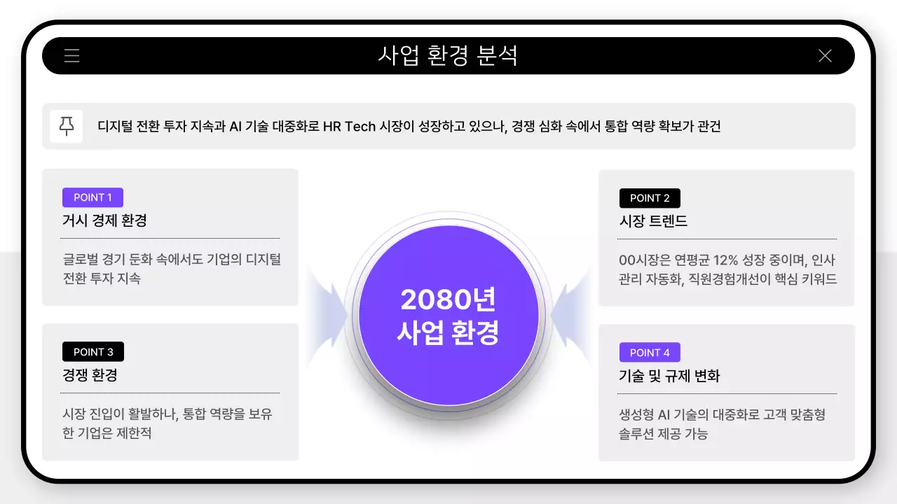 연보라 모던 사업 계획 기획