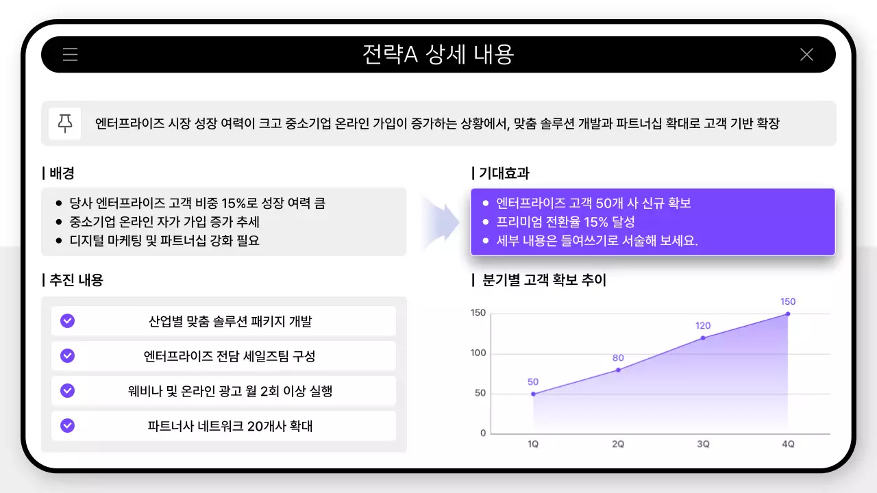 연보라 모던 사업 계획 기획