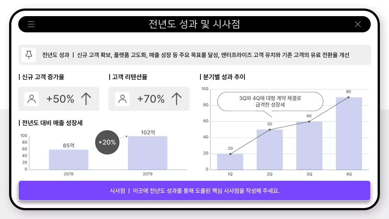 연보라 모던 사업 계획 기획