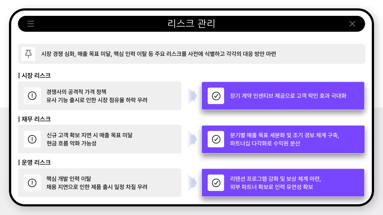 연보라 모던 사업 계획 기획