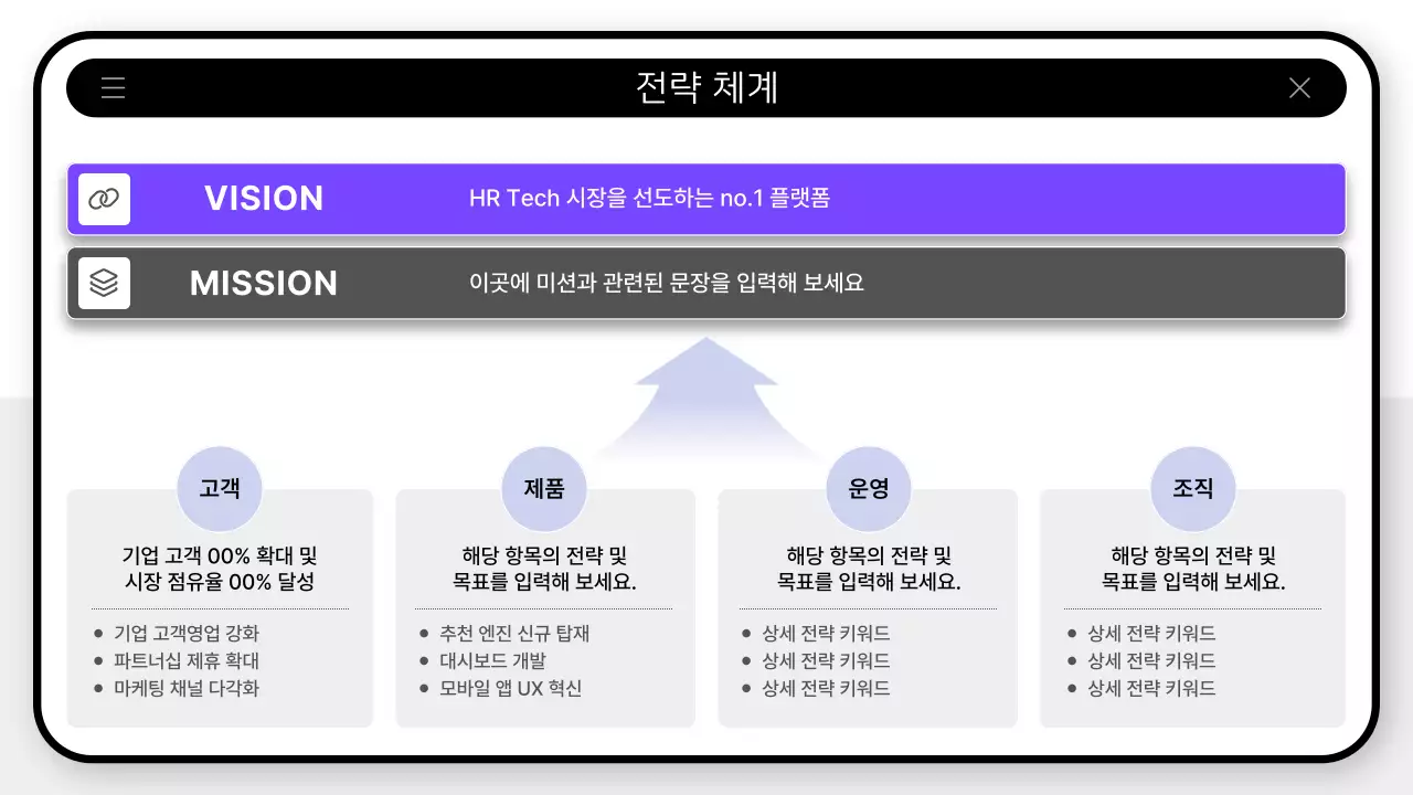 연보라 모던 사업 계획 기획