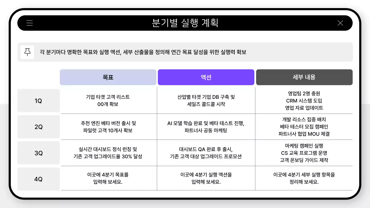 연보라 모던 사업 계획 기획