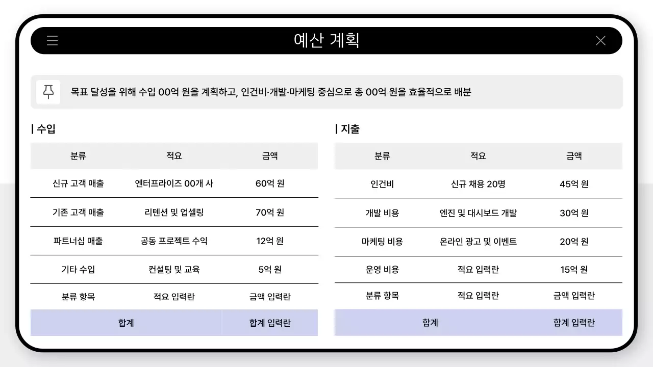 연보라 모던 사업 계획 기획