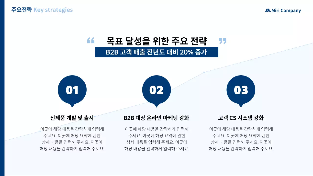흰색 미니멀 연간 업무 계획 기획서