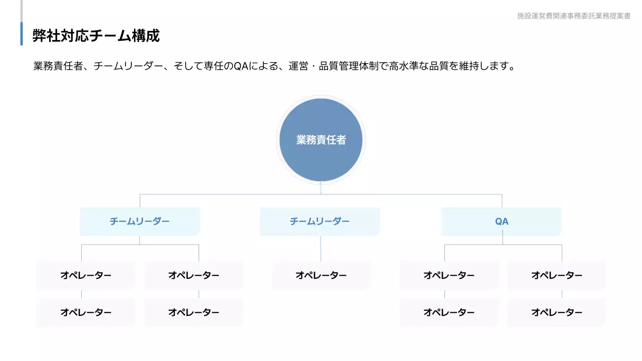 青 シンプル ビジネス 提案書