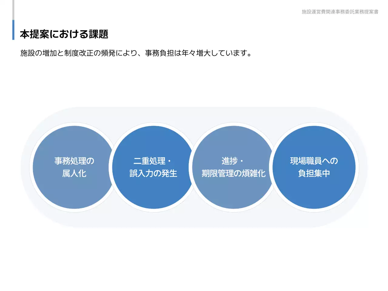 青 シンプル ビジネス 提案書