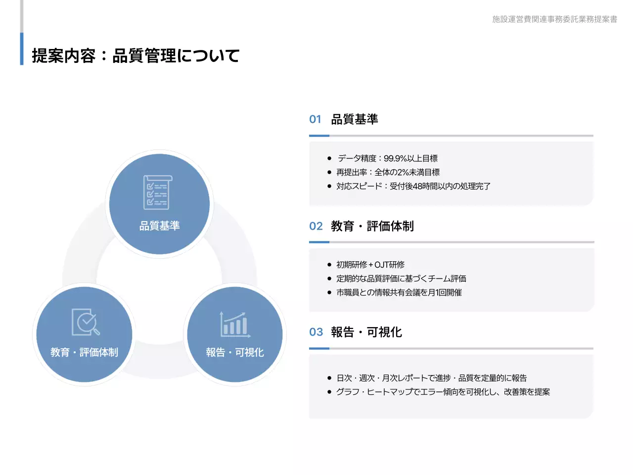 青 シンプル ビジネス 提案書