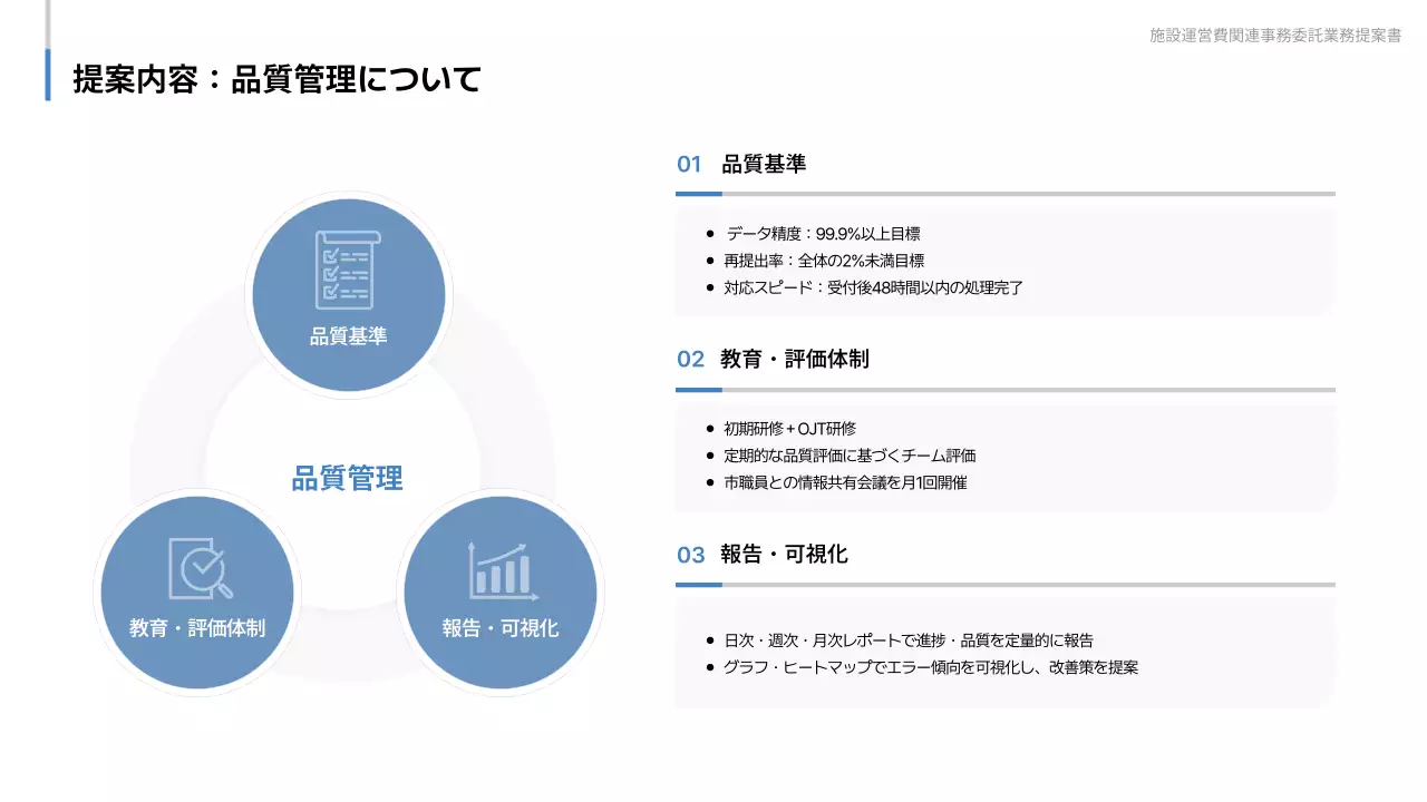 青 シンプル ビジネス 提案書