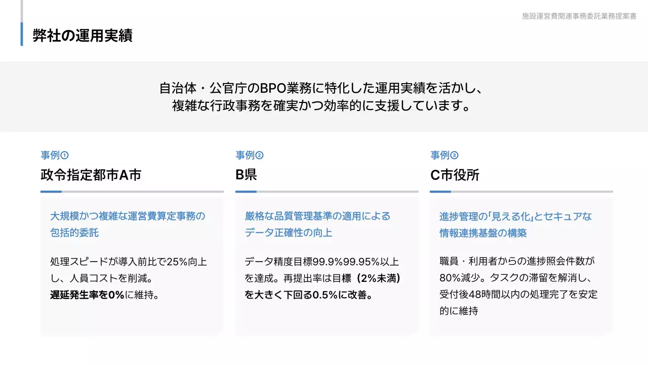 青 シンプル ビジネス 提案書