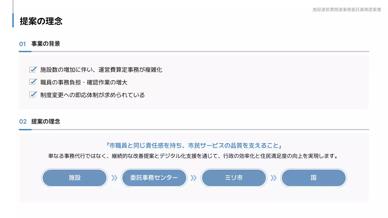 青 シンプル ビジネス 提案書