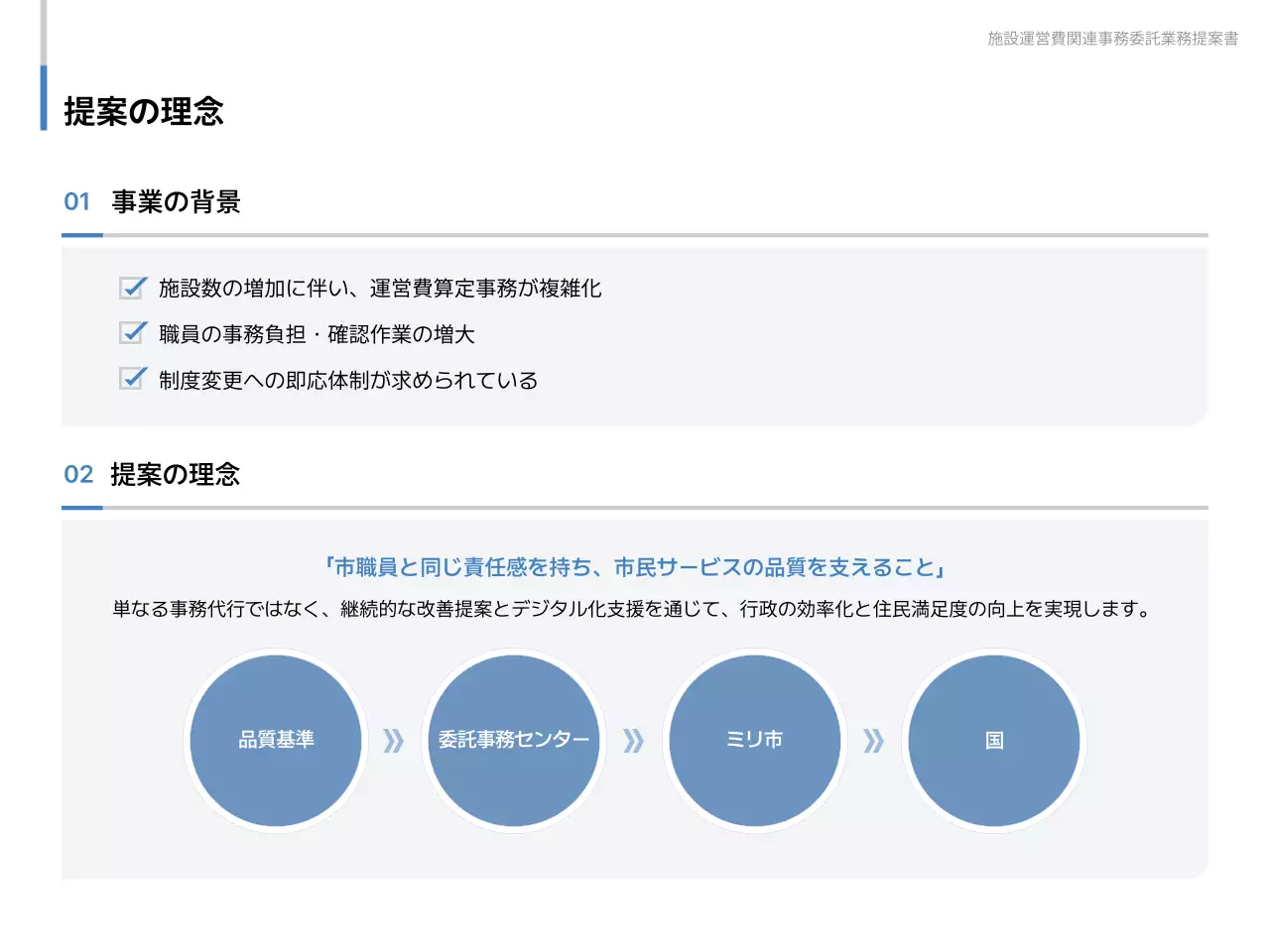 青 シンプル ビジネス 提案書