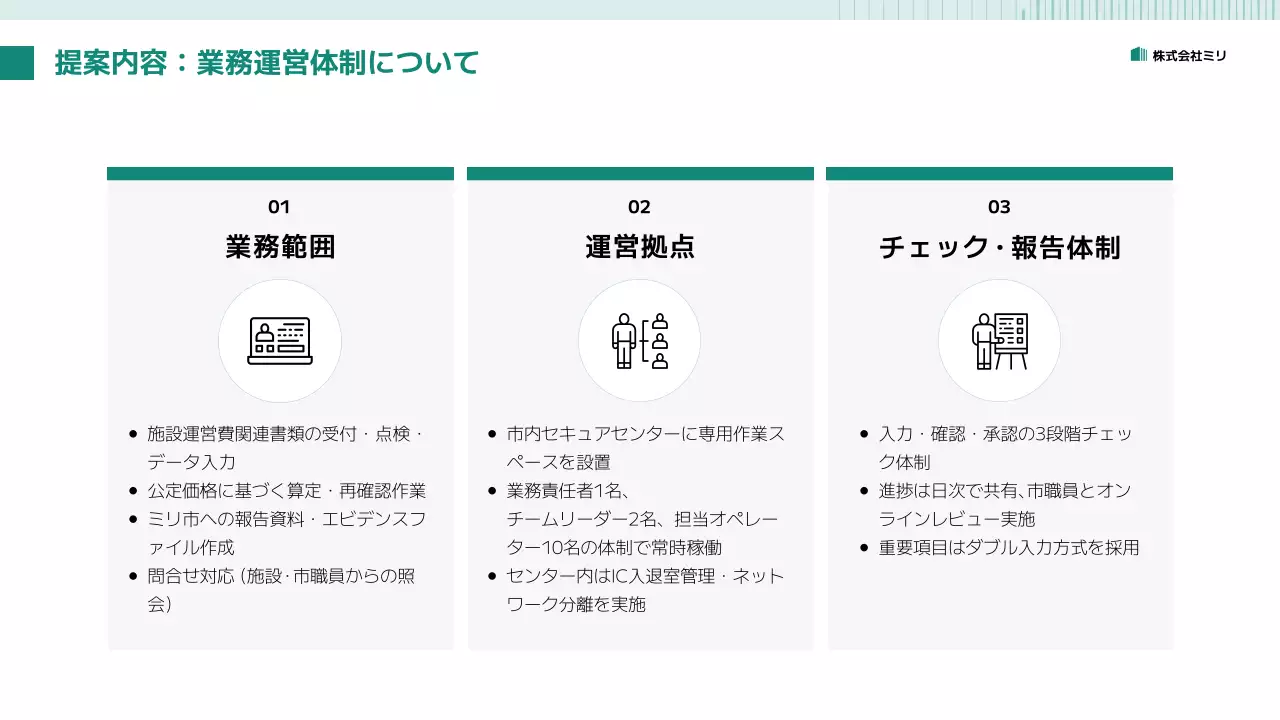 緑 シンプル ビジネス 提案書