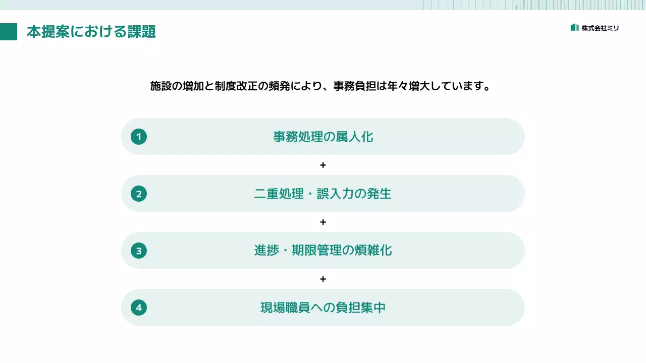 緑 シンプル ビジネス 提案書