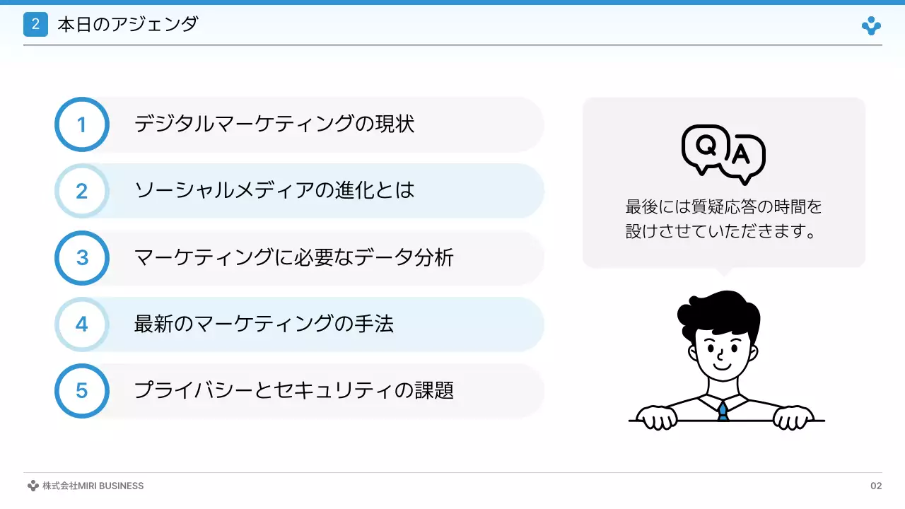 白 シンプル マーケティング プレゼンテーション