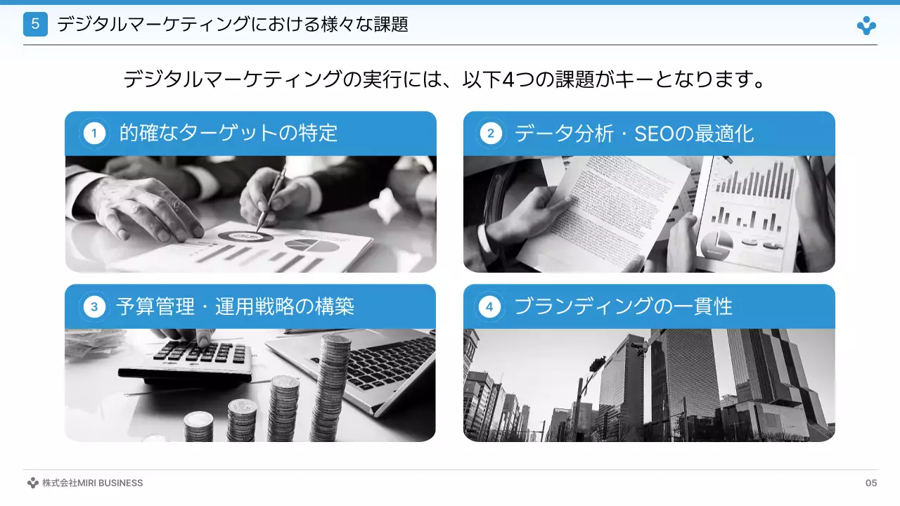 白 シンプル マーケティング プレゼンテーション