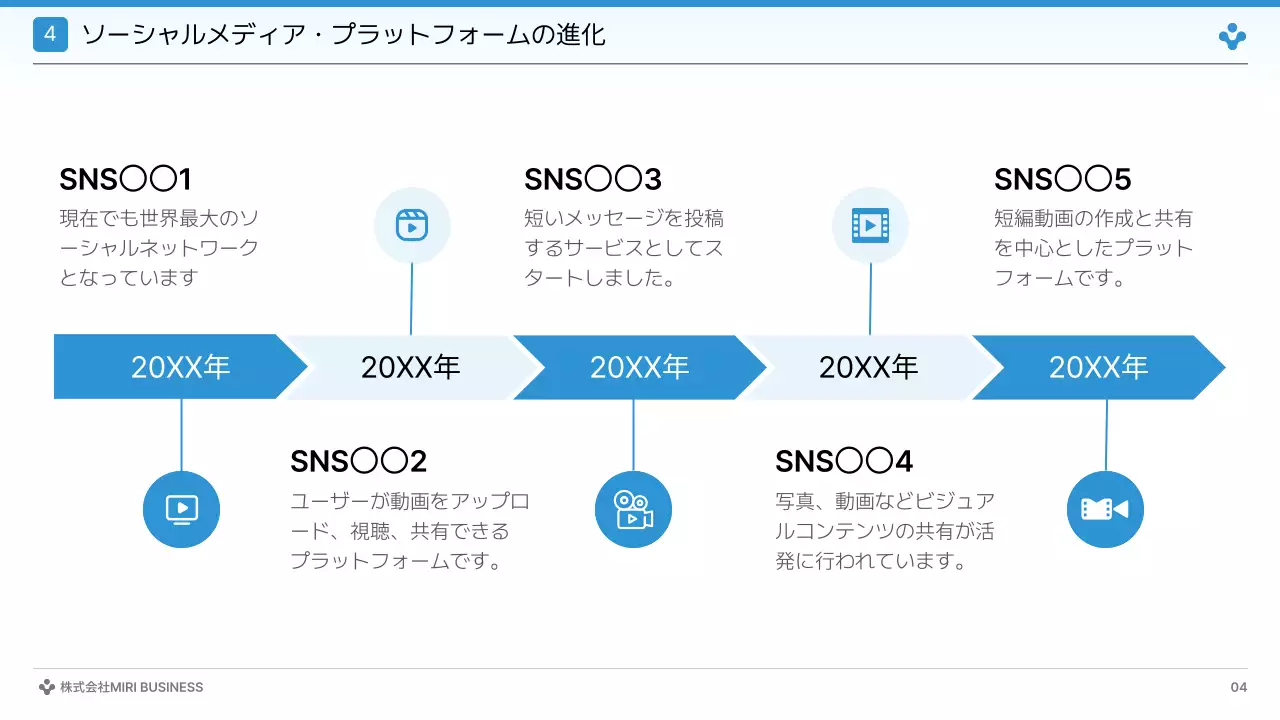 白 シンプル マーケティング プレゼンテーション