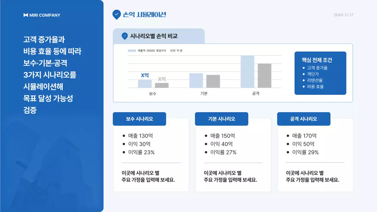 파랑 모던 사업 계획서 안내