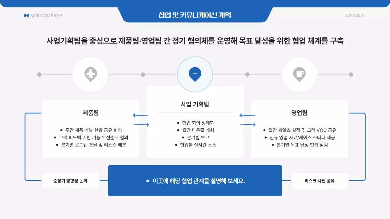 파랑 모던 사업 계획서 안내