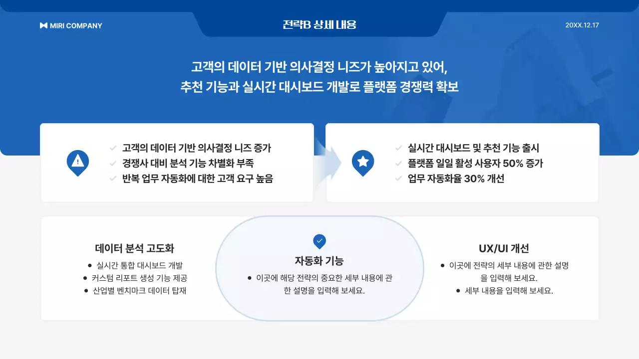 파랑 모던 사업 계획서 안내