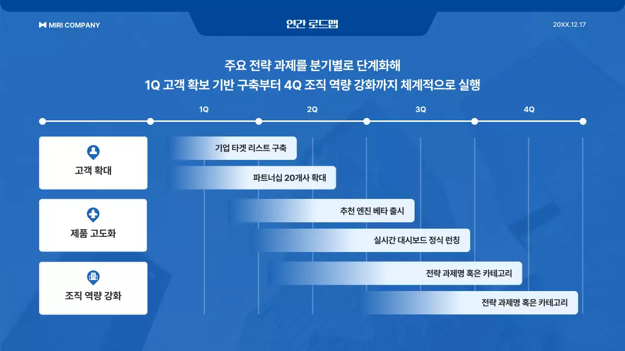 파랑 모던 사업 계획서 안내