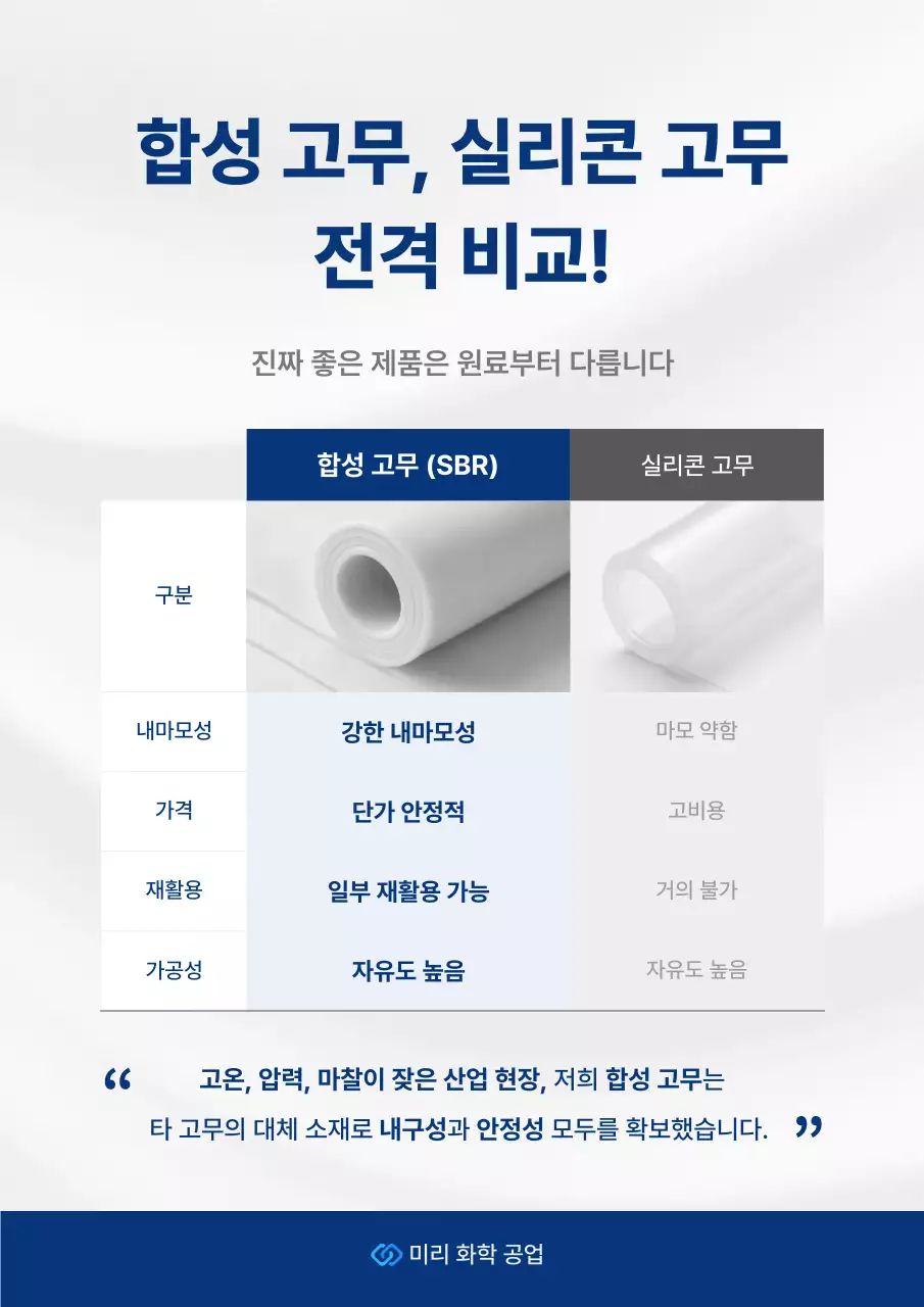 회색 깔끔 산업 비교
