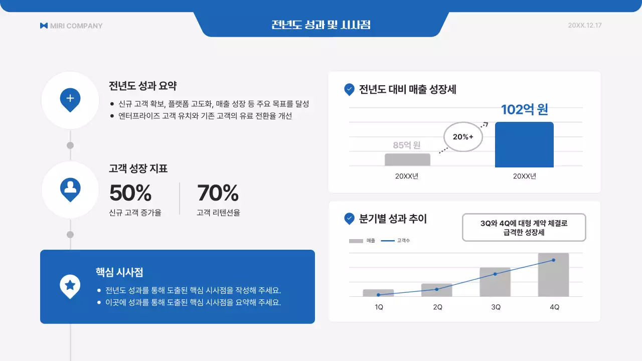 파랑 모던 사업 계획서 안내