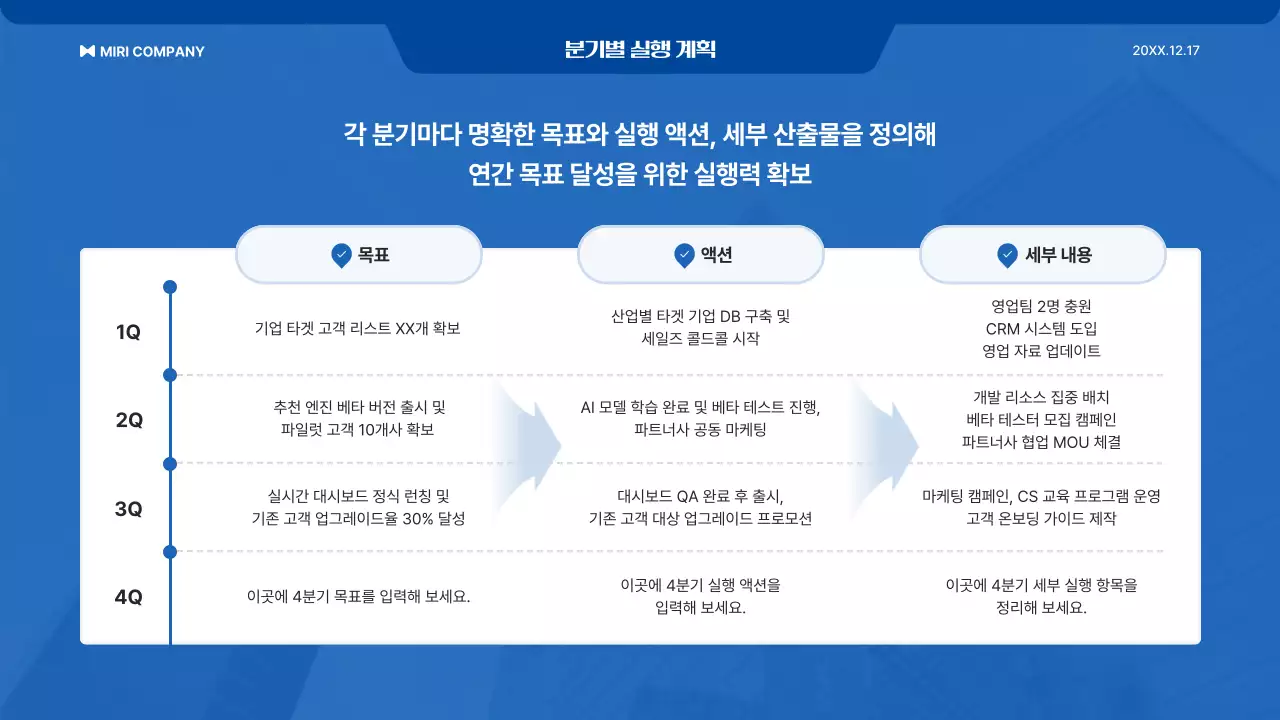 파랑 모던 사업 계획서 안내